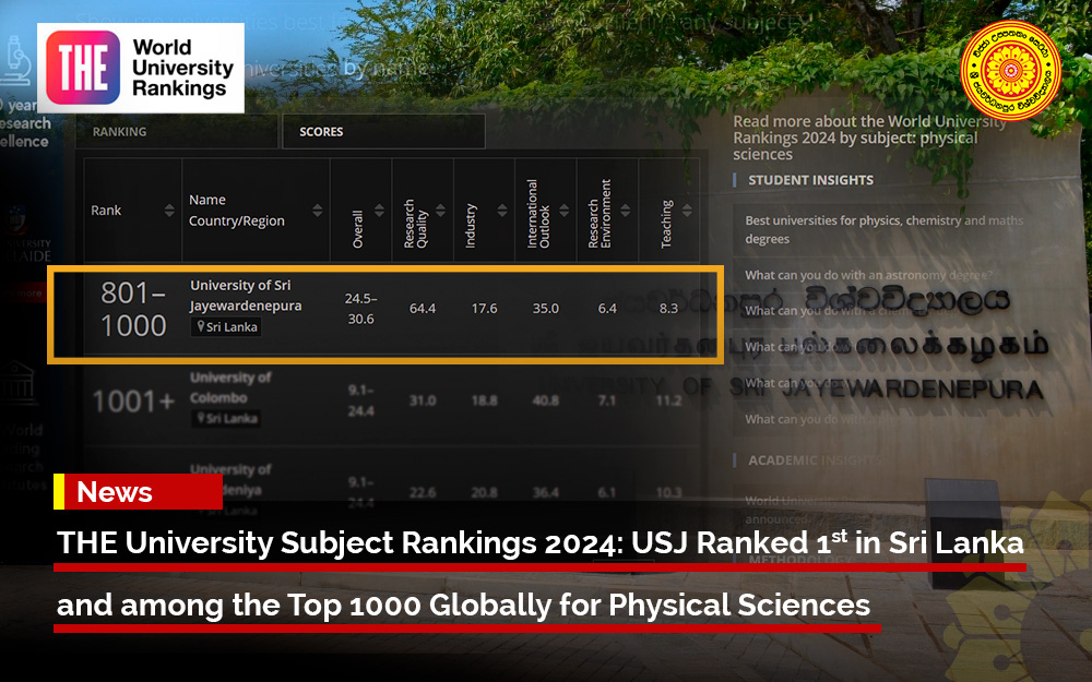 THE University Subject Rankings 2024: USJ Ranked 1st in Sri Lanka and ...